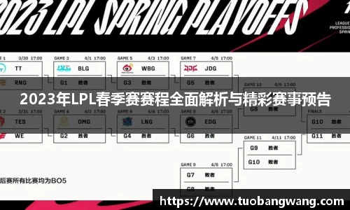 2023年LPL春季赛赛程全面解析与精彩赛事预告
